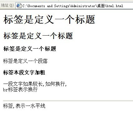 seo��(y��u)�����õ�HTML��(bi��o)��